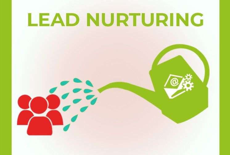 marketing automation- lead nurturing