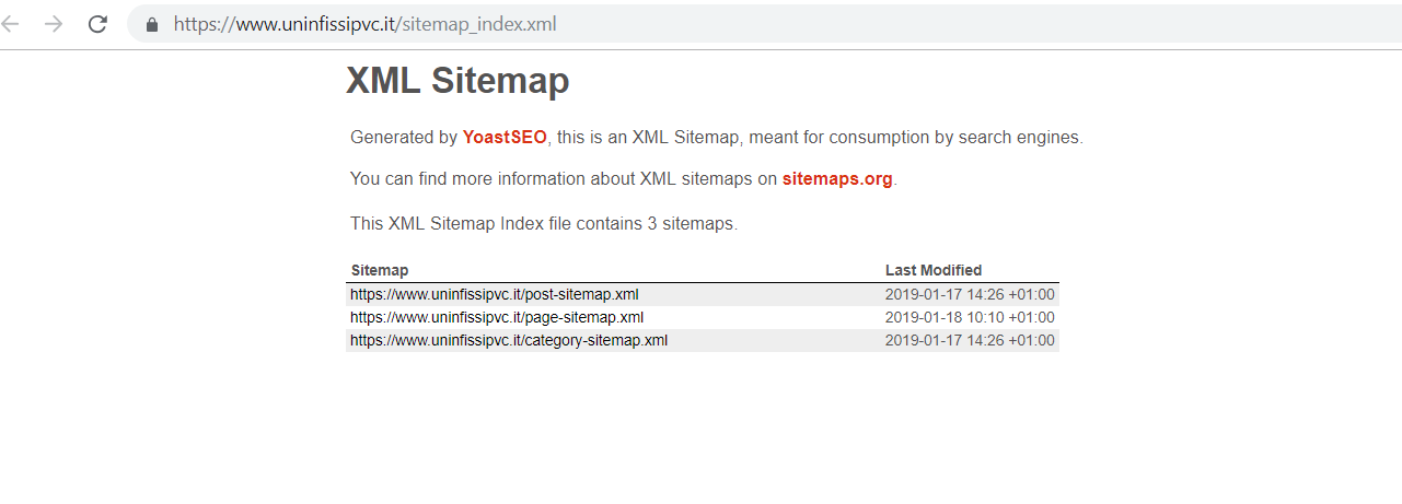 esempio sitemap xml